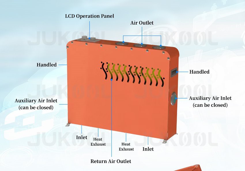 Detail of portable air conditioner for truck cab