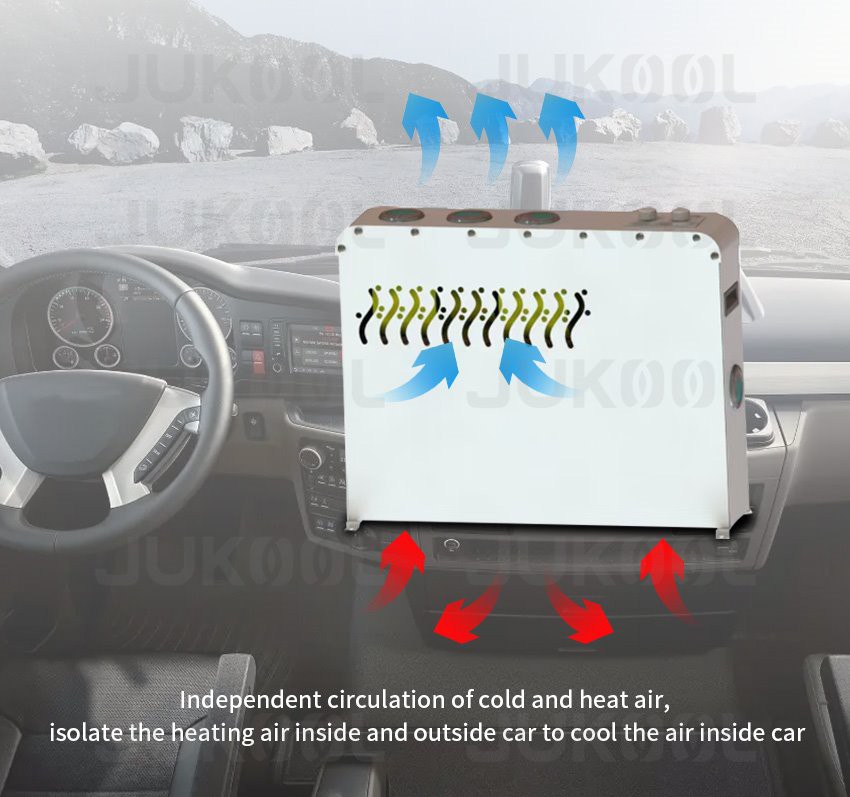portable air conditioner for truck cab