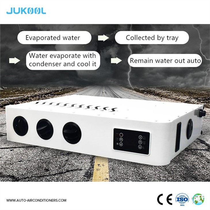 Portable Ac For Cars And Trucks
